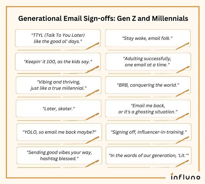 Exploring the Evolution of Gen Z Email Sign Offs
