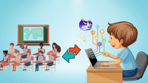 How Online Tutoring is Shaping the Future of Education2