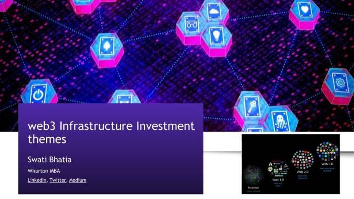 Technological Advancements and Infrastructure Investments