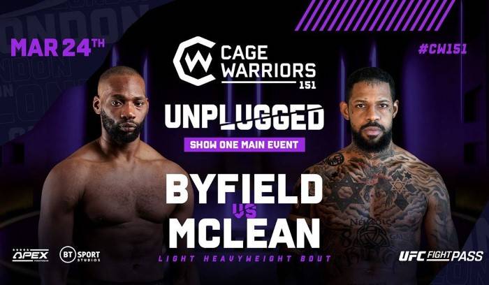 The Main Event Previewing the Fight Card