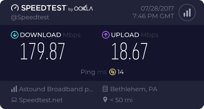rcn speed test