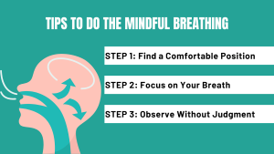 How Mindfulness Can Help Manage Depression1