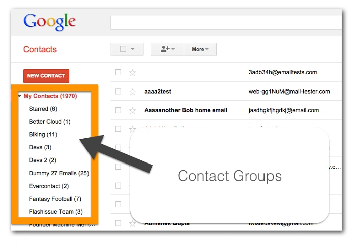 Why Create a Distribution List in Gmail 1