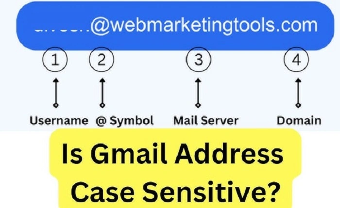 is gmail case sensitive 3