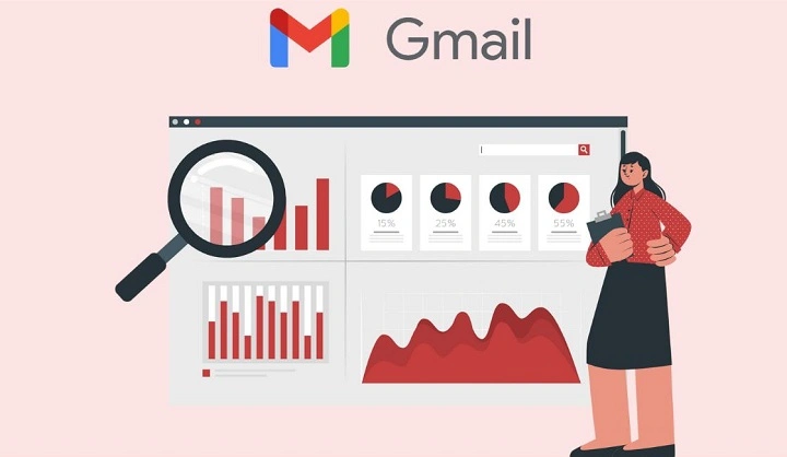 how does gmail make money 1