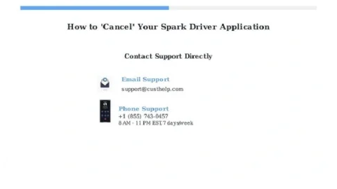 spark driver support email