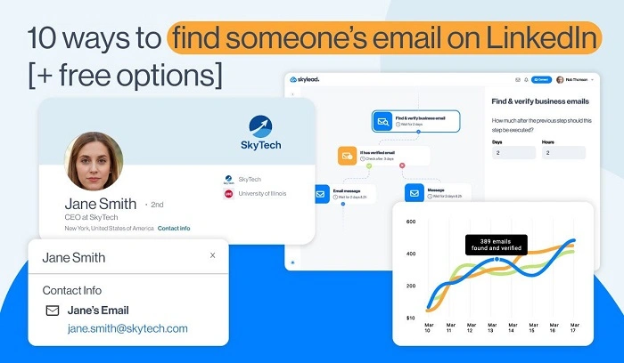 how to find someones email 7