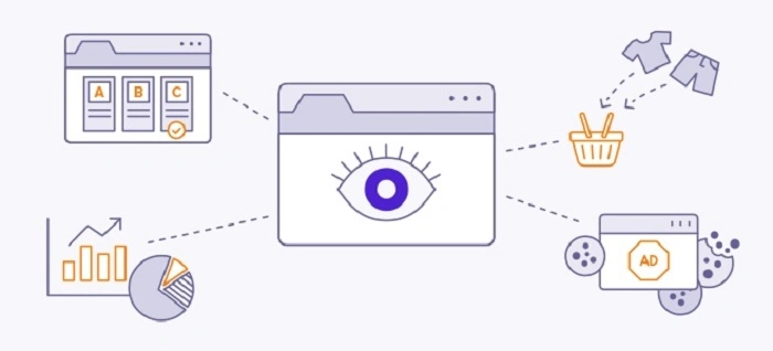 Device Behavior and Link Tracking Confusion