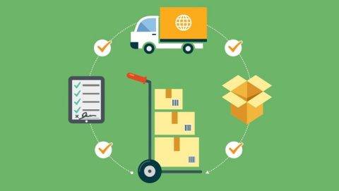 How Modern eCommerce Fulfilment Work