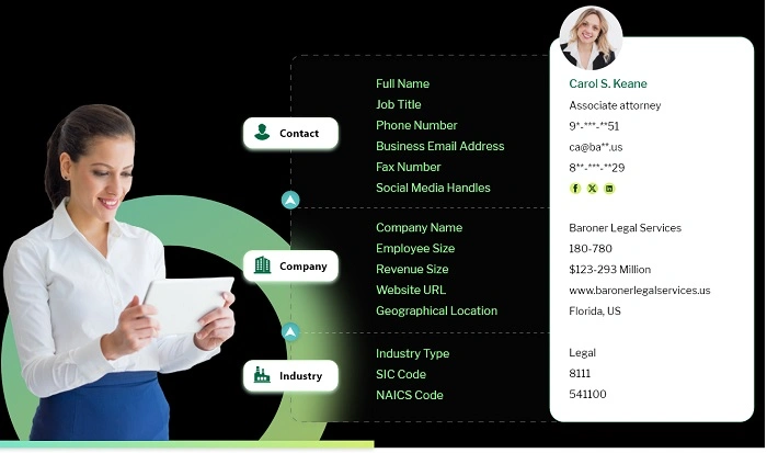 Why Organizations Seek Personal Injury Lawyers Email Listss