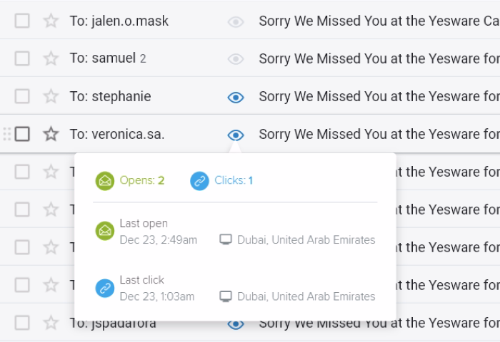What Email Tracking Misses