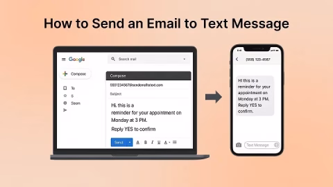 how to send an email to a text