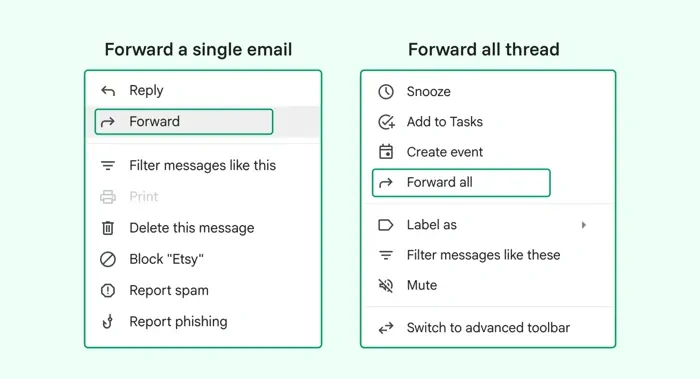 Best Practices Before Forwarding Emails
