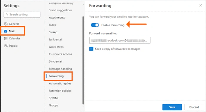 What Does Forwarding an Email Mean?